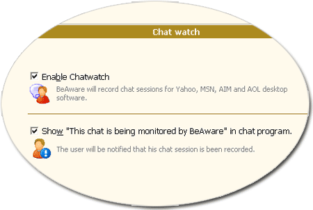 ChatWatch